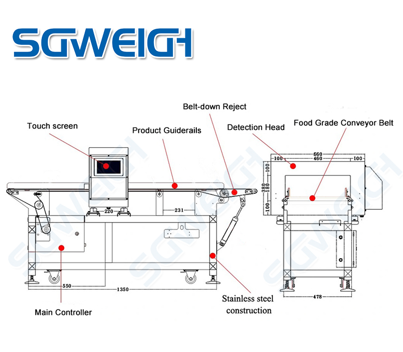 Bagged Flour White Sugar Automatic Identification Alarm Metal Detector Machine