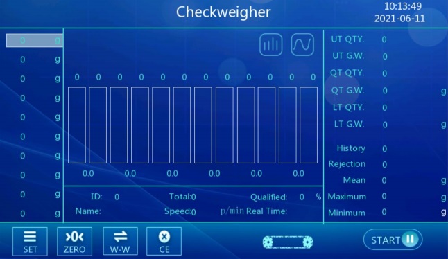 100% In Line Weight Control Dynamic Multi-Column Check Weigher