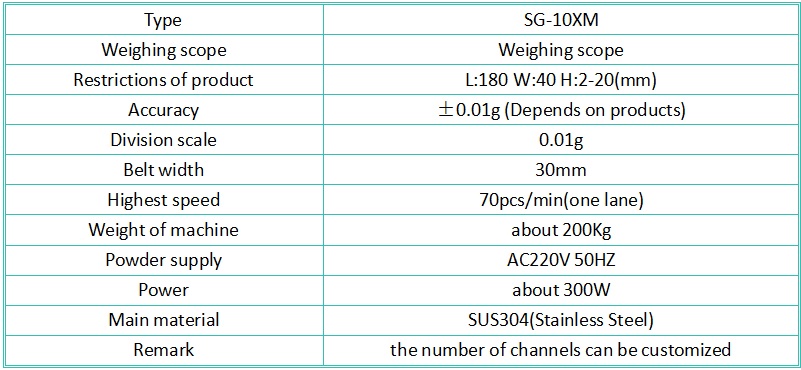 SG-6X Multi-Channel Small Bag Slide Check Weigher for Multi-Lane Stick Packing Machine