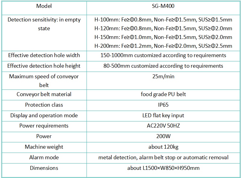 Industrial Conveyor Rejection Function Food Packaging Automatic Metal Detector